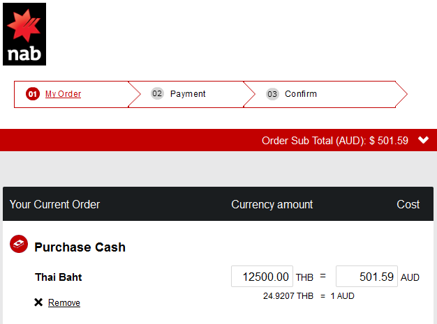 NAB foreign exchange rates
